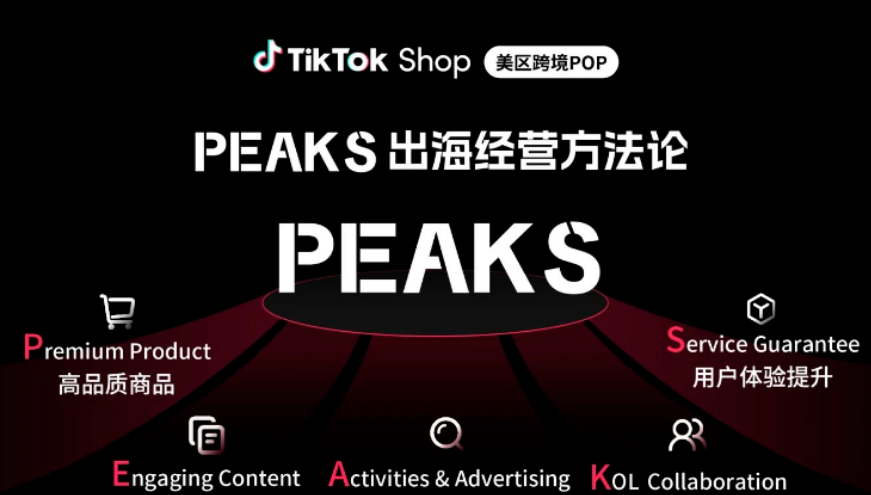风口转向:TikTok Shop “封号潮” 背后,跨境电商何去何从