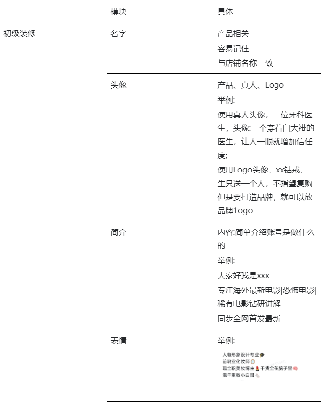 TikTok短视频运营技巧有哪些?
