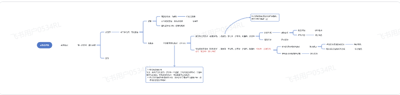 TikTok短视频运营技巧有哪些?