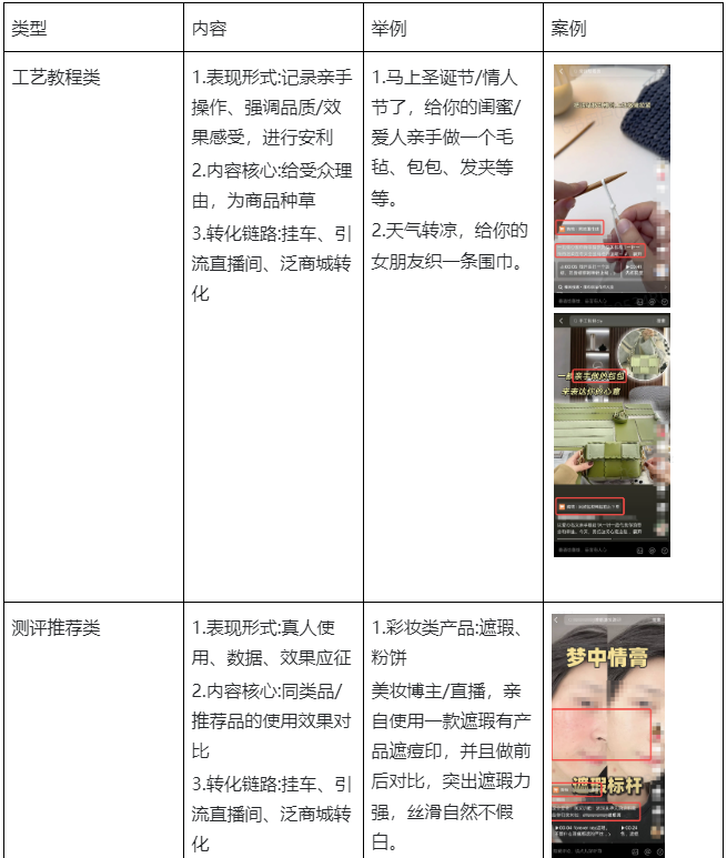 TikTok短视频运营技巧有哪些?