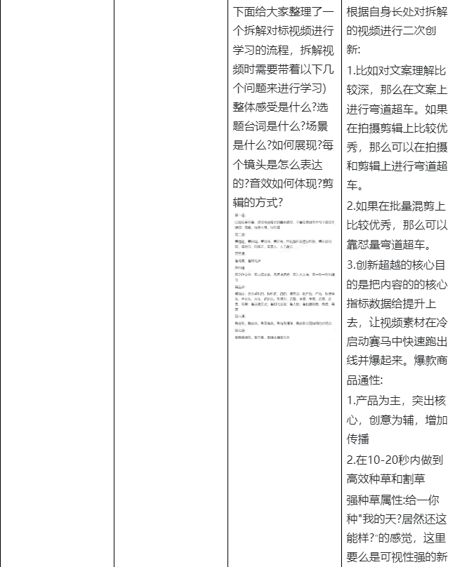 TikTok短视频运营技巧有哪些?
