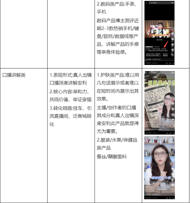 TikTok短视频运营技巧有哪些?