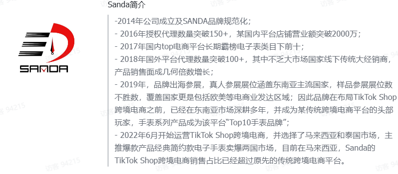 TikTok电商短视频:30 天冷启就能破单,这份秘籍新手必藏